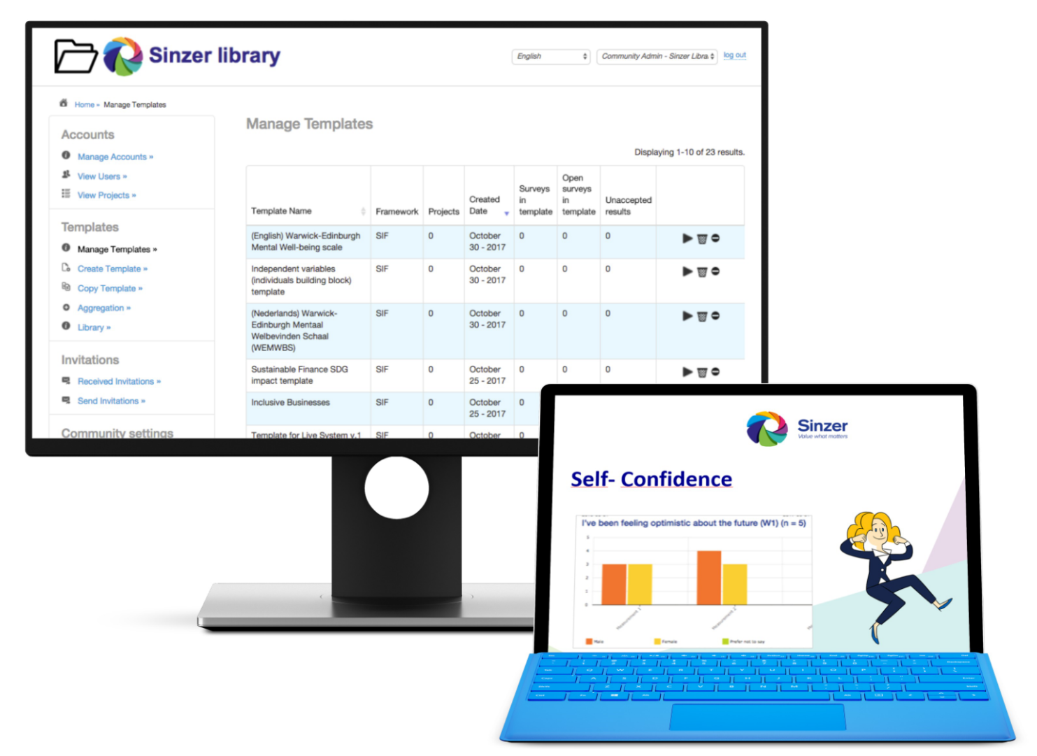 measuring-self-confidence-examples-available-in-the-sinzer-library